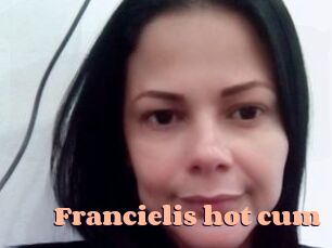 Francielis_hot_cum